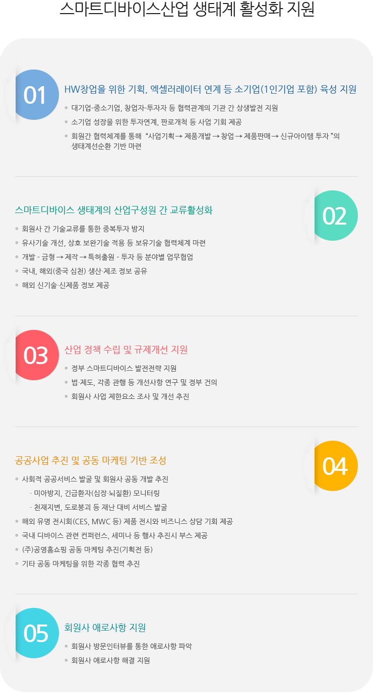 주요사업